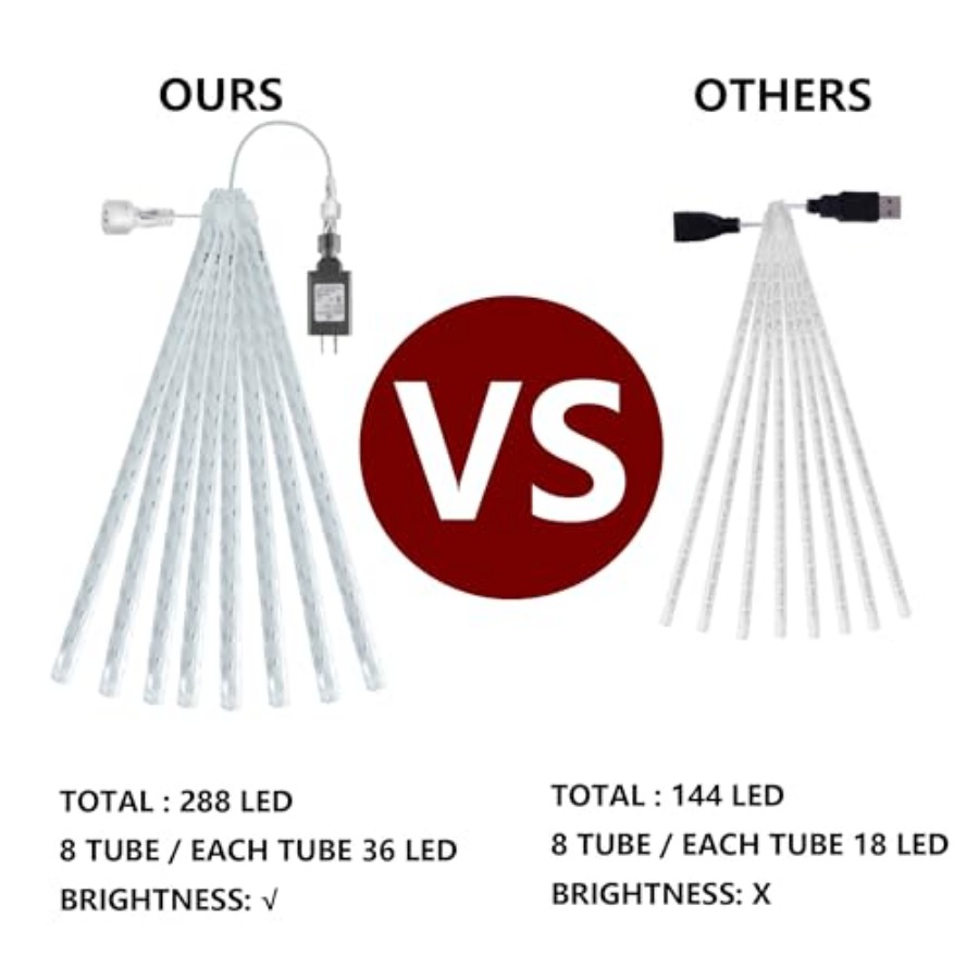 Christmas Lights Outdoor, Mete - Outdoor Lighting For Christmas 评论和价格