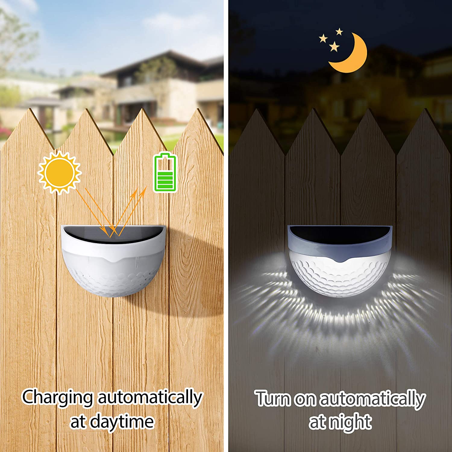 LED Solar Light Outdoor Wall L - Outdoor Lighting With Outlet 评论和价格