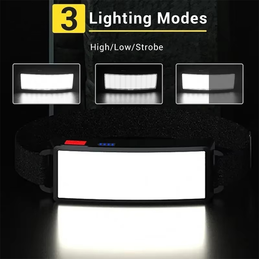Powerful COB LED Headlamp 4 Li - Outdoor Lighting Quality 评论和价格