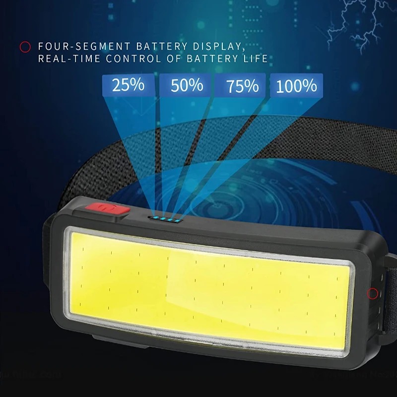 Powerful COB LED Headlamp 4 Li - Outdoor Lighting Quality 评论和价格