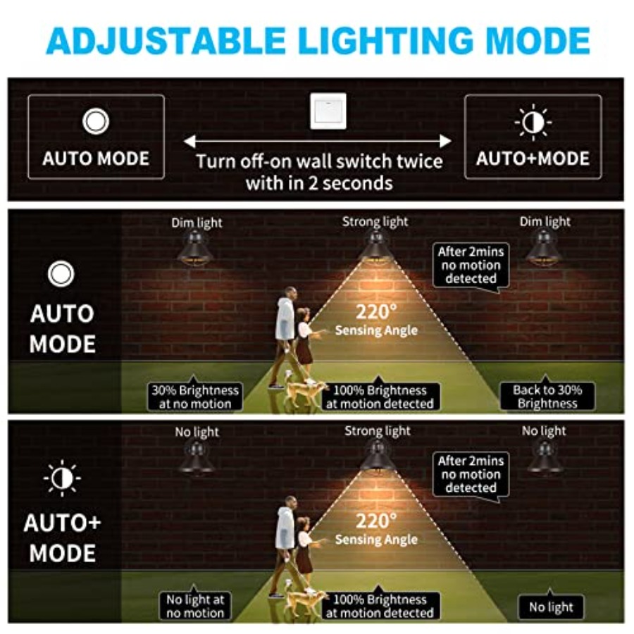 2 Pack Motion Sensor Outdoor L - Outdoor Lighting Fixtures 评论和价格