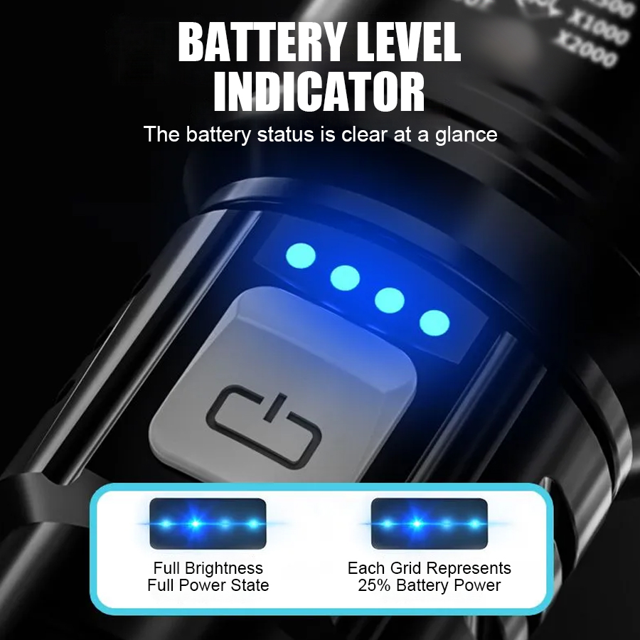High Power P50 LED Flashlight  - Outdoor Lighting Electric 评论和价格