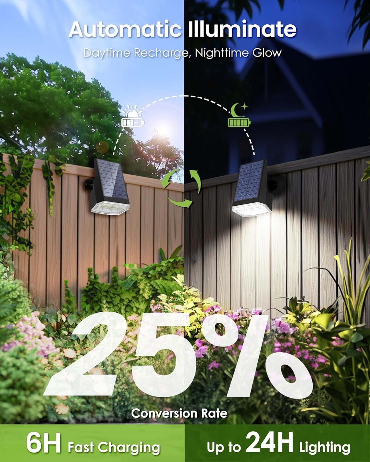 Solar Spot Lights Outdoor IP67 - Outdoor Lighting Pathway 评论和价格