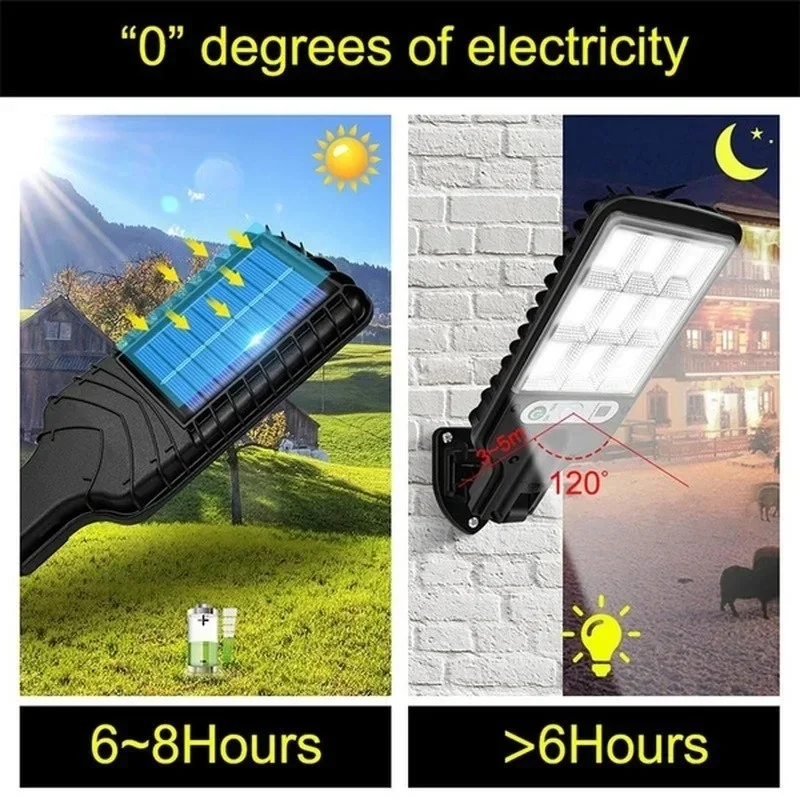 Powerful LED Solar Outdoor Cou - Outdoor Lighting Electric 评论和价格