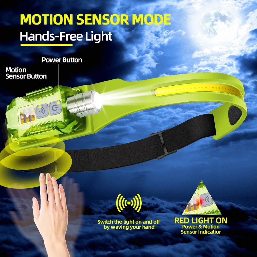 Powerful LED Headlamp Portable - Outdoor Lighting Bulbs 评论和价格