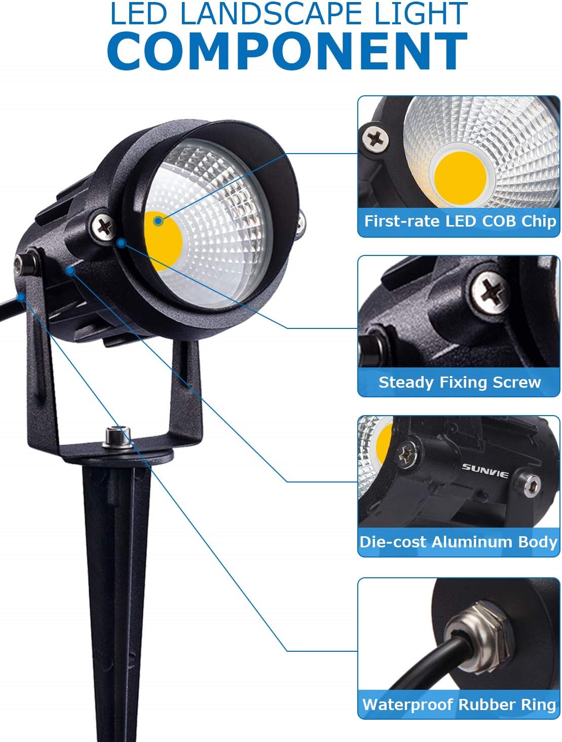 12W Low Voltage LED Landscape  - Outdoor Lighting Pathway 评论和价格