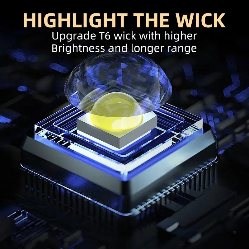 Portable Mini LED Handheld Fla - Outdoor Lighting Quality 评论和价格