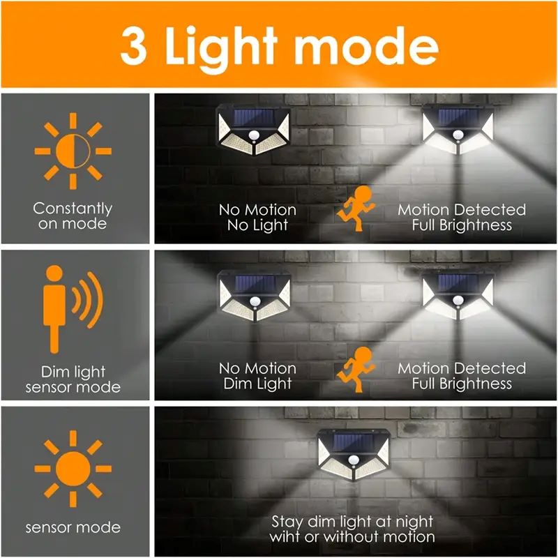 100LED Outdoor Solar Garden Li - Outdoor Lighting With Outlet 评论和价格