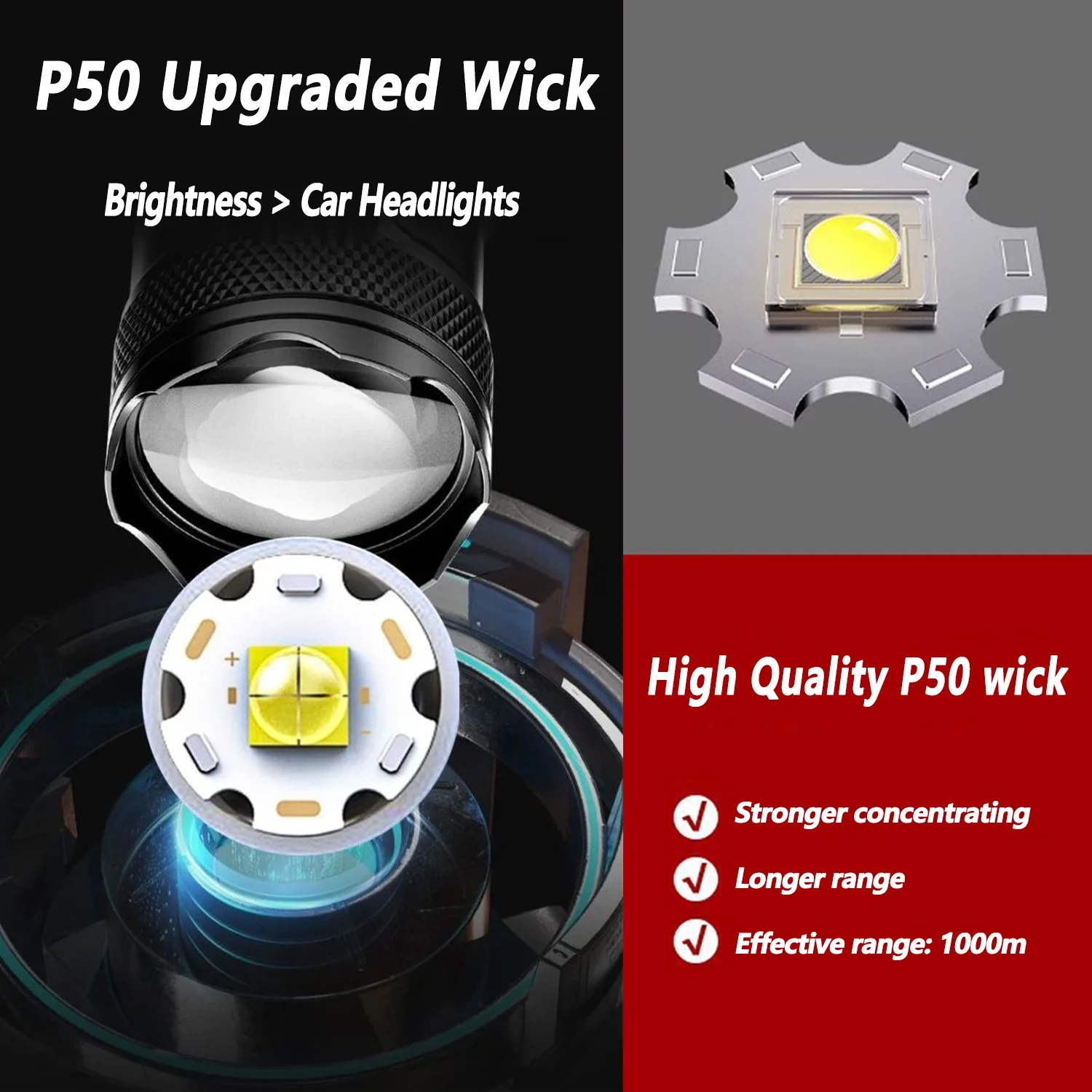 Ultra Bright LED Flashlight 20 - Outdoor Lighting Electric 评论和价格
