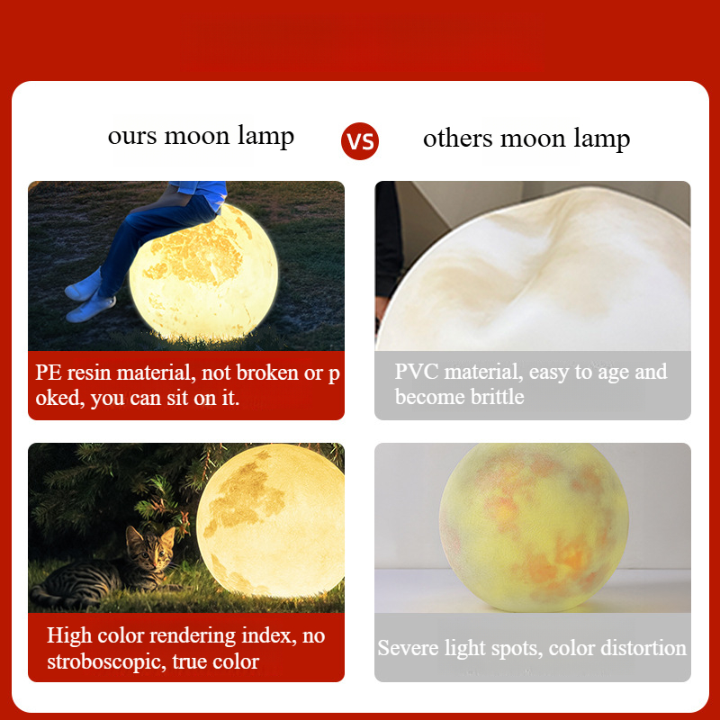 PE Moon Lamp Outdoor Garden De - Outdoor Lighting Volt 评论和价格
