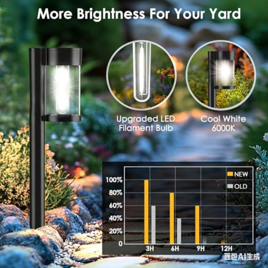 Solar Pathway Lights Outdoor 1 - Outdoor Lighting Pathway 评论和价格