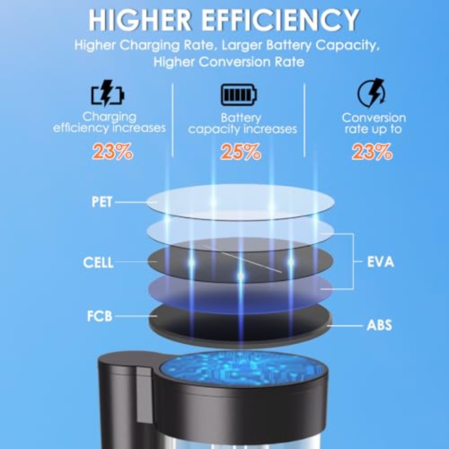 Solar Pathway Lights Outdoor 1 - Outdoor Lighting Pathway 评论和价格