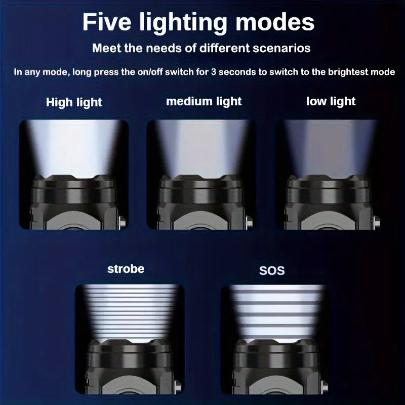 Mini 3LED Flashlight With Pen  - Outdoor Lighting Quality 评论和价格