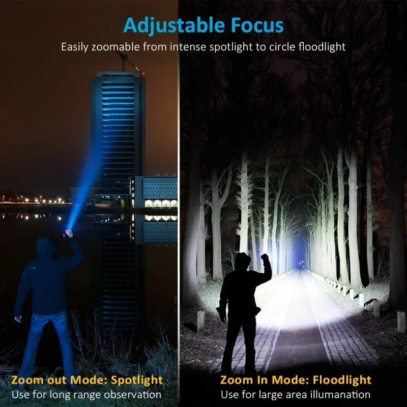 T6 LED Rechargeable Flashlight - Outdoor Lighting Electric 评论和价格