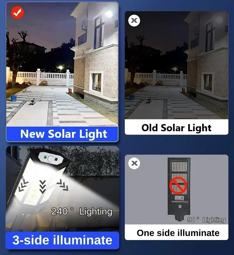 Solar LED Light Super Bright O - Outdoor Lighting Electric 评论和价格